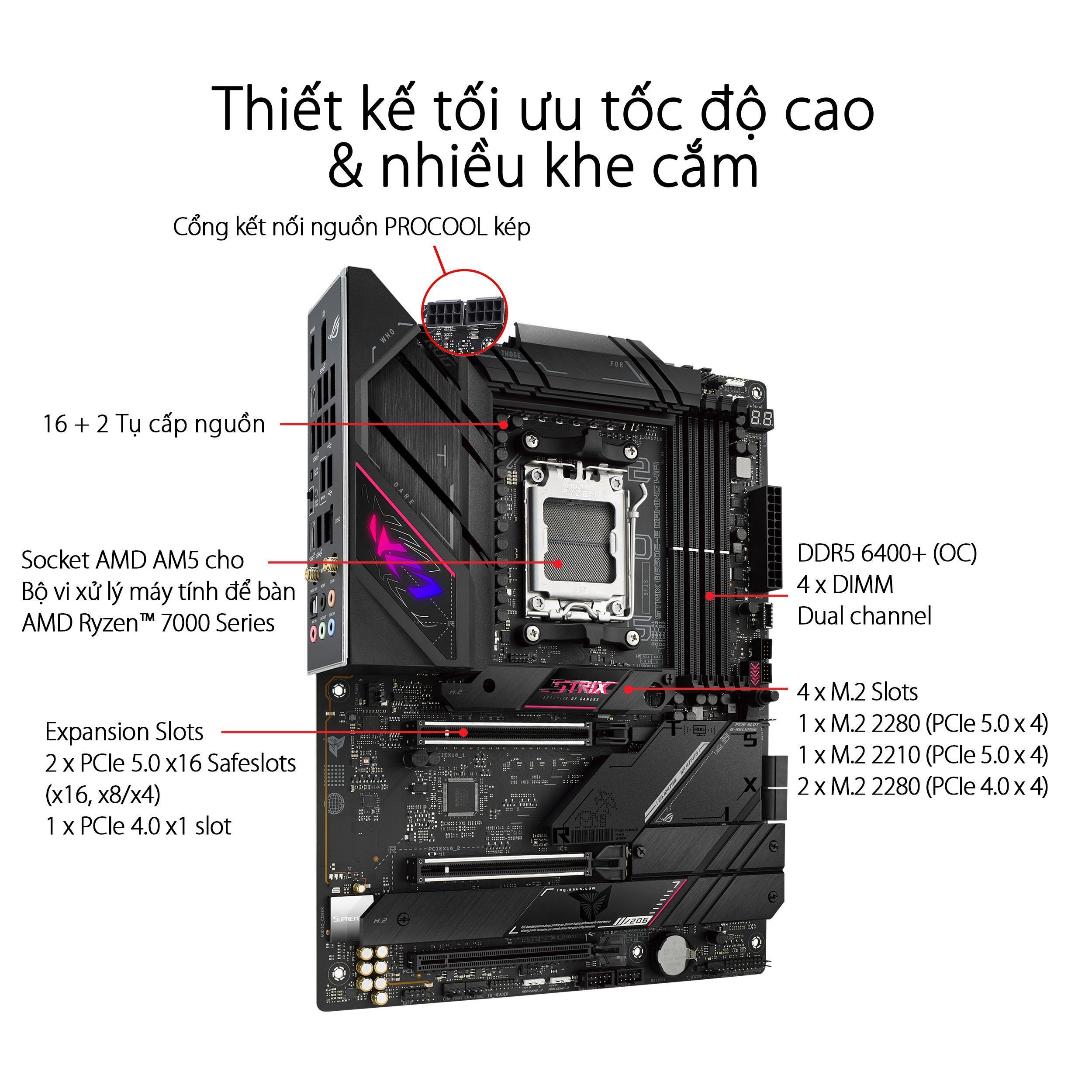 Mainboard ASUS ROG B650E-E GAMING WIFI