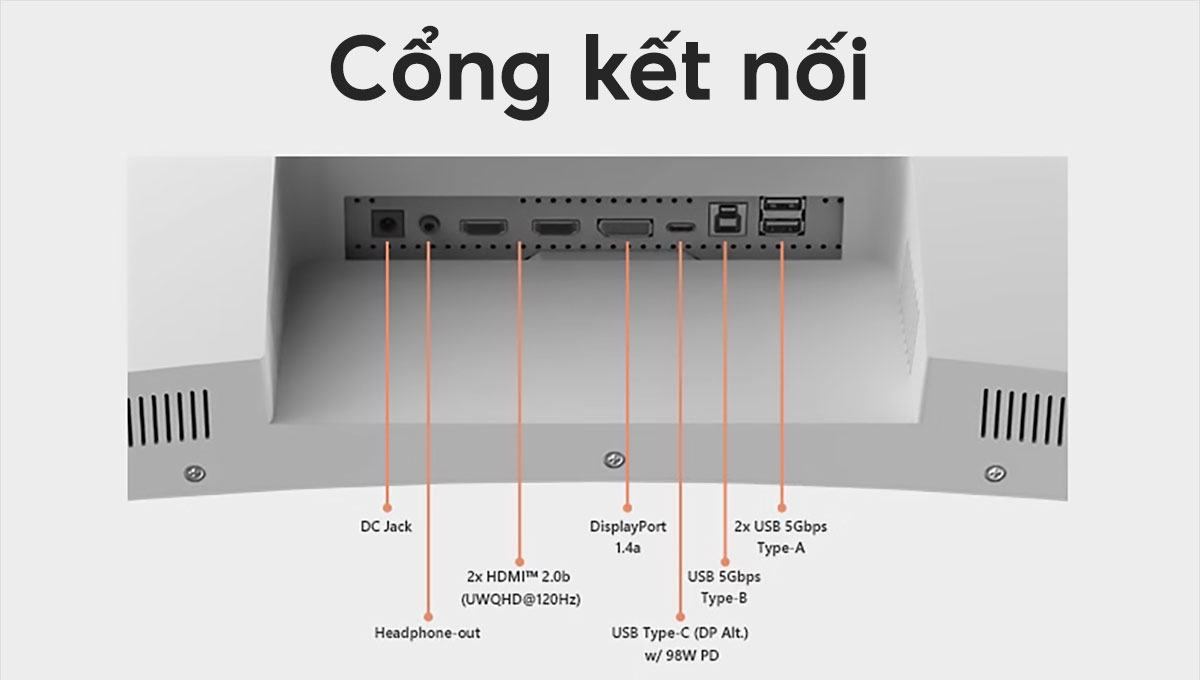 Màn hình MSI MD342CQPW