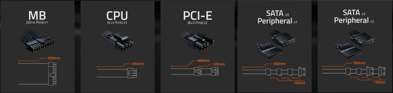 Nguồn máy tính GIGABYTE P650SS 650W