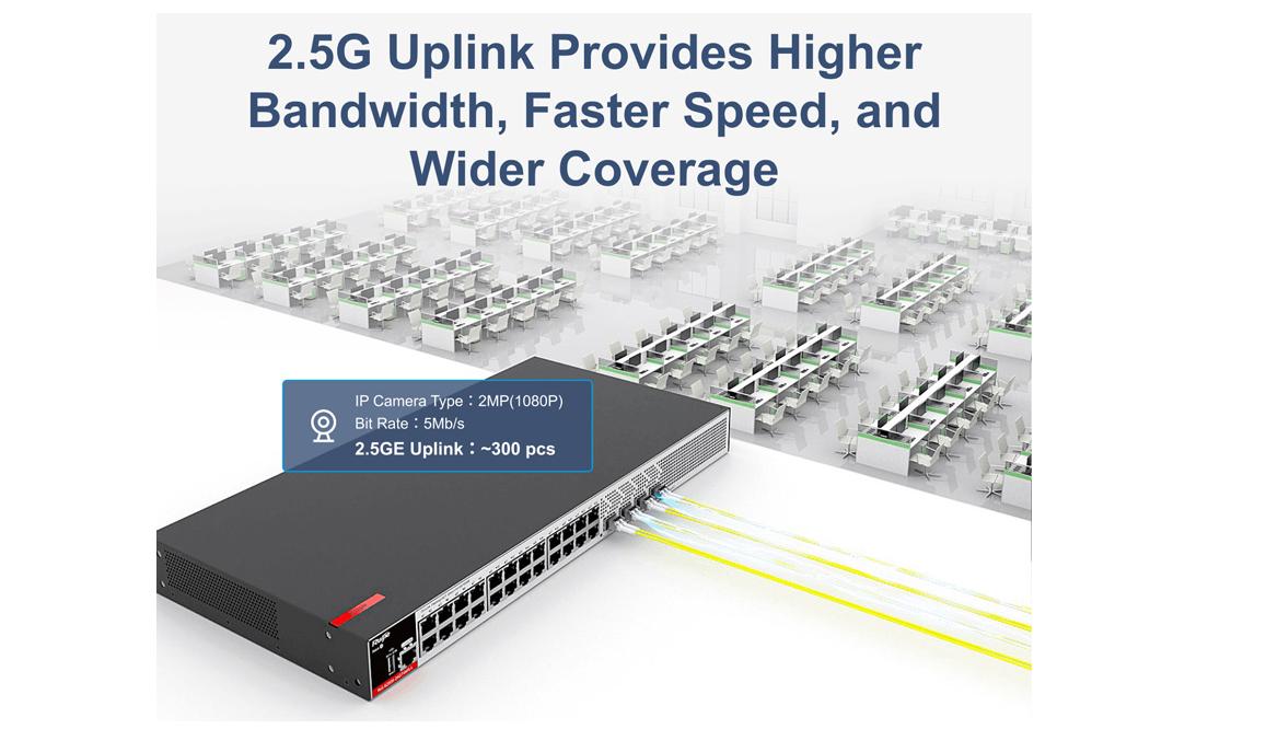switch-ruijie-rg-s2915-24gt4ms-l-layer-2-smart-managed-24-cong-10-100-1000-base-t2 Switch RUIJIE RG-S2915-24GT4MS-L (Layer 2 Smart Managed 24 Cổng 10/100/1000 BASE-T) 2