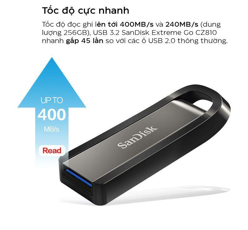 usb-sandisk-usb-extreme-go-flash-drive-metal1-1 USB SanDisk USB 3.2