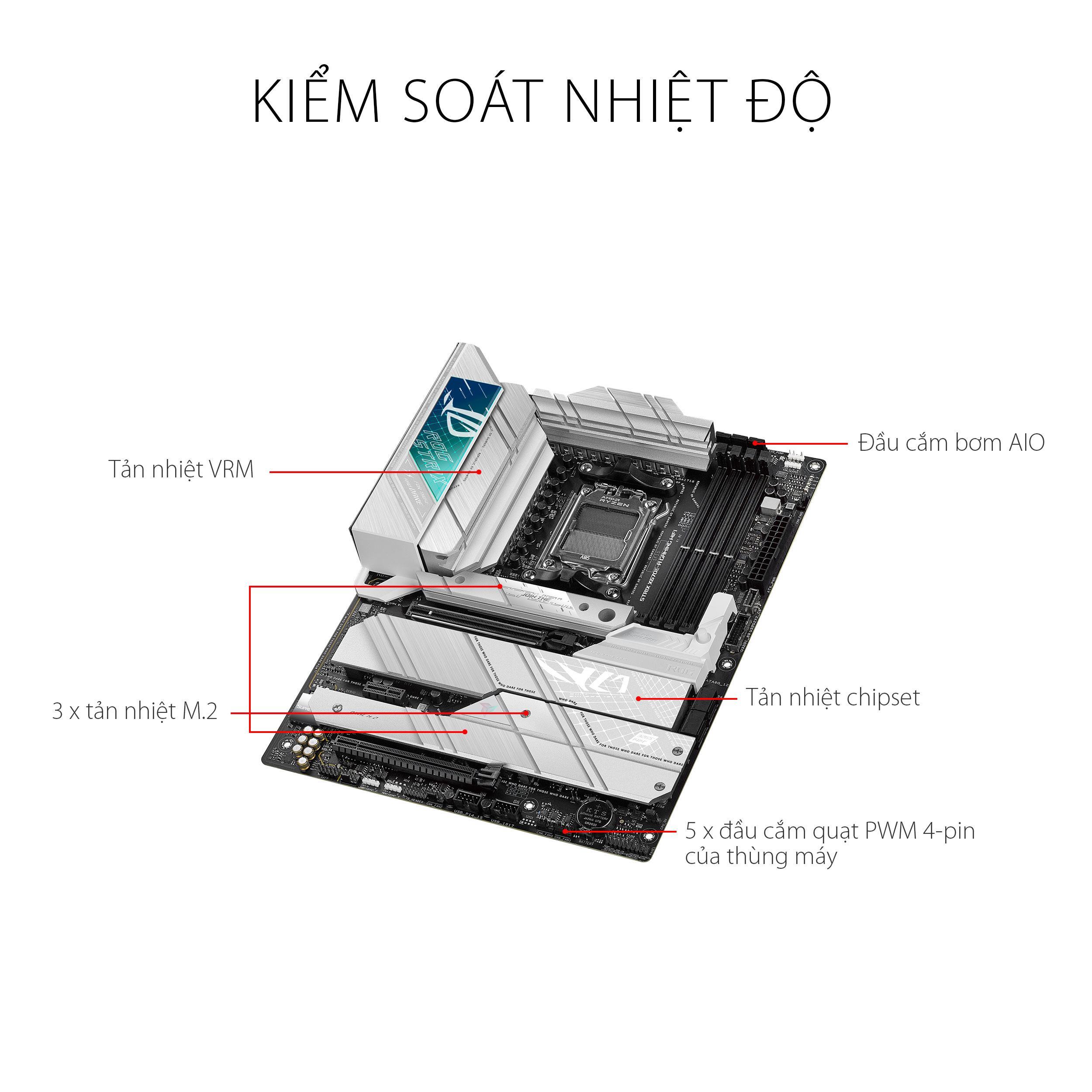 Mainboard ASUS ROG STRIX X670E-A GAMING WIFI
