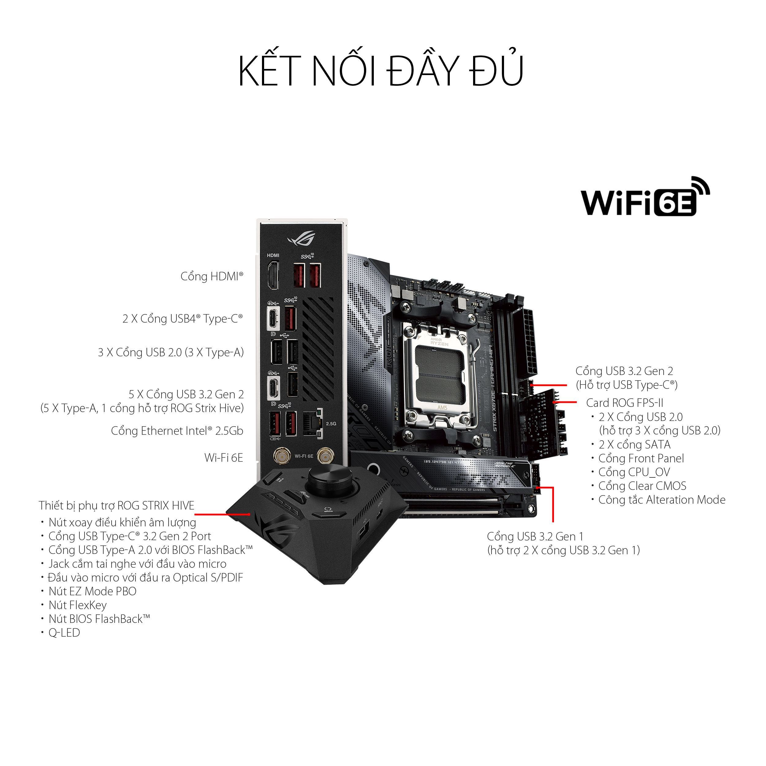 mainboard-asus-rog-strix-x670e-i-gaming-wifi-mota4 Mainboard ASUS ROG STRIX X670E-I GAMING WIFI