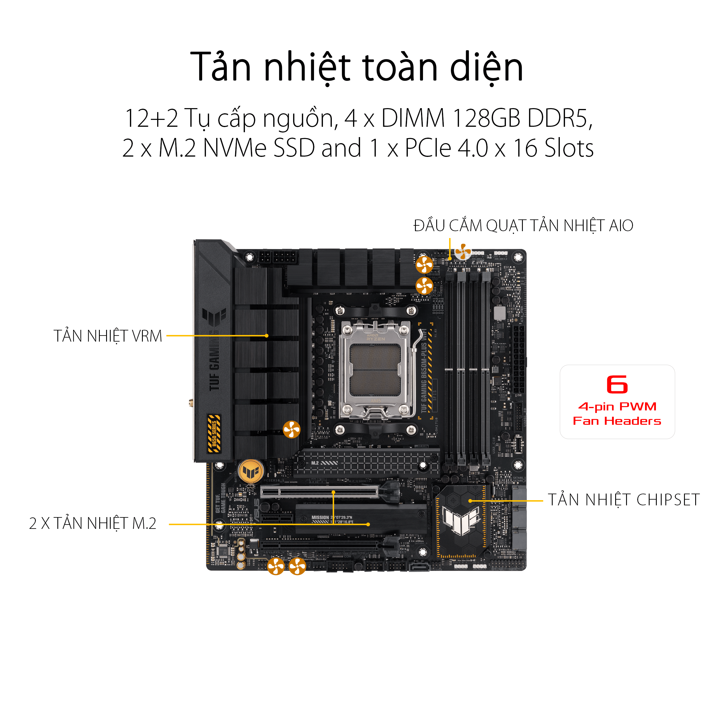 mainboard-asus-tuf-gaming-b650m-plus-wifi-mota3 Mainboard ASUS TUF GAMING B650M-PLUS WIFI