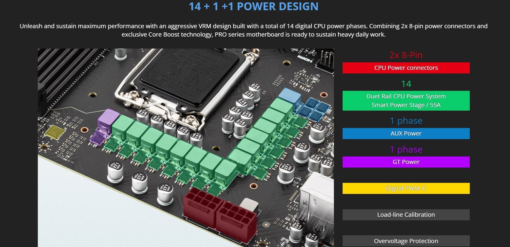 mainboardmsiproz690-aintelz690socket1700atx4kheramddr4-6 Mainboard MSI PRO Z690-A (Intel Z690, Socket 1700, ATX, 4 khe RAM DDR4)