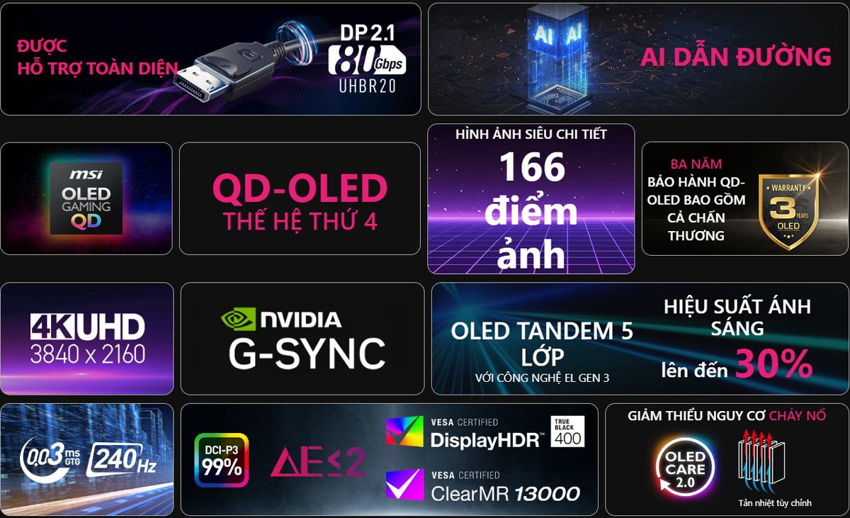 man-hinh-msi-mpg-272urx-qd-oled-mo-ta-2 Màn hình MSI MPG 272URX QD-OLED