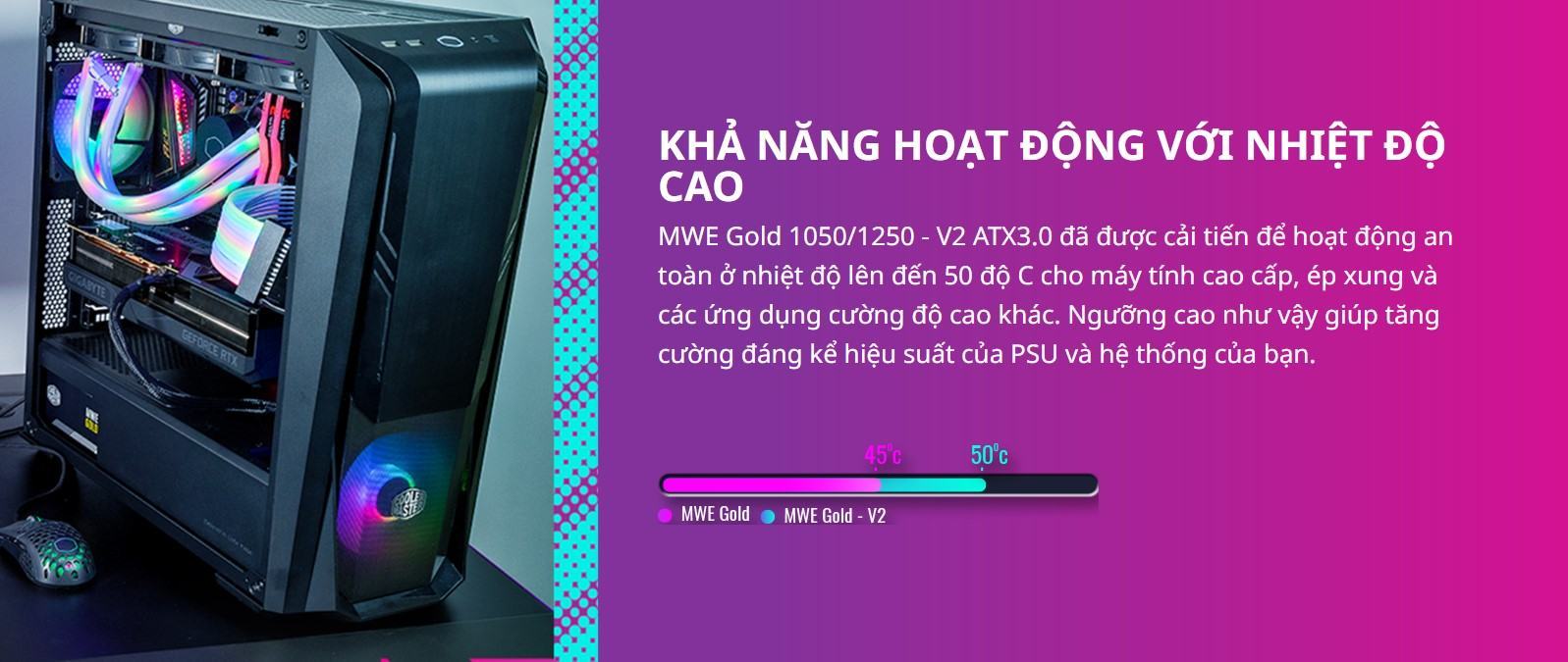 mwe-gold1050-v2-atx3-mota4 MWE Gold 1050/1250 - V2 ATX3.0 đã được cải tiến để hoạt động an toàn ở nhiệt độ lên đến 50 độ C cho máy tính cao cấp, ép xung và các ứng dụng cường độ cao khác. Ngưỡng cao như vậy giúp tăng cường đáng kể hiệu suất của PSU và hệ thống của bạn.