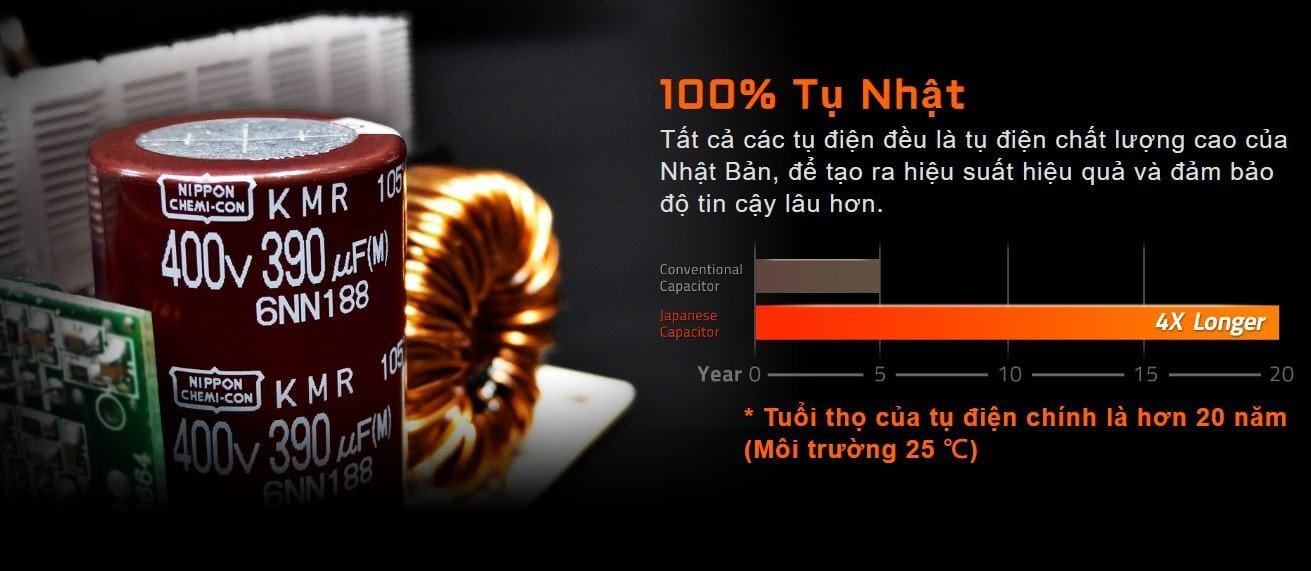 p650b-4 P650B cung cấp giải pháp tốt nhất cho việc xây dựng hệ thống PC. Cáp bện lưới làm giảm sự lộn xộn và cải thiện luồng không khí trong case.