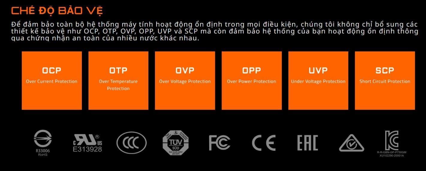 Nguồn Gigabyte GP- P850GM 850W (80 Plus Gold/Full Modular/Màu Đen)