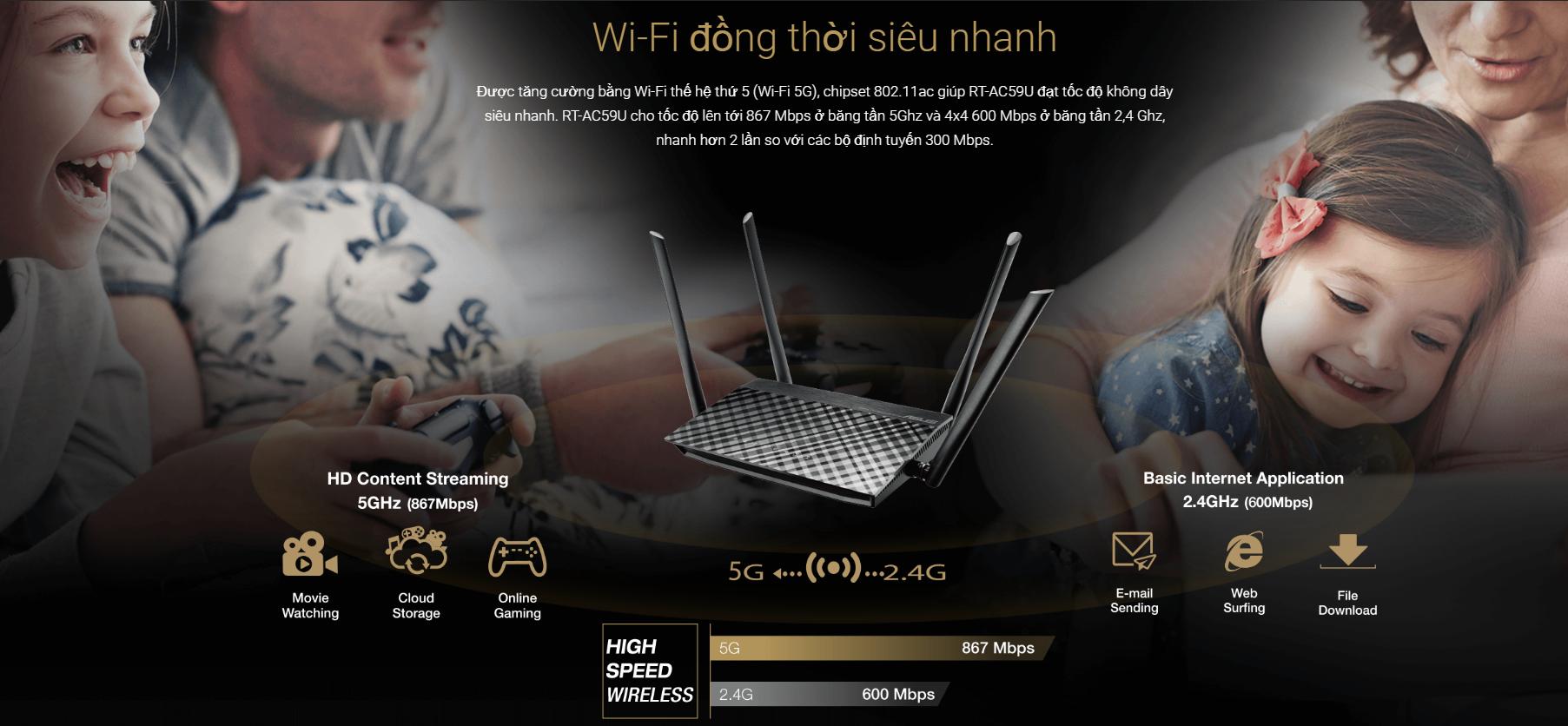 rt-ac59u-1 Bộ phát wifi ASUS RT-AC59U Trắng Wireless AC1500Mbps