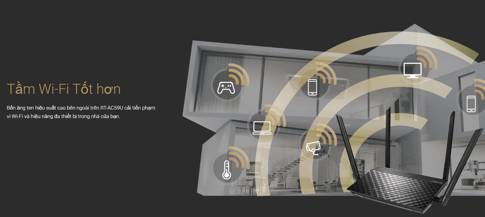rt-ac59u-4 Bộ phát wifi ASUS RT-AC59U Trắng Wireless AC1500Mbps