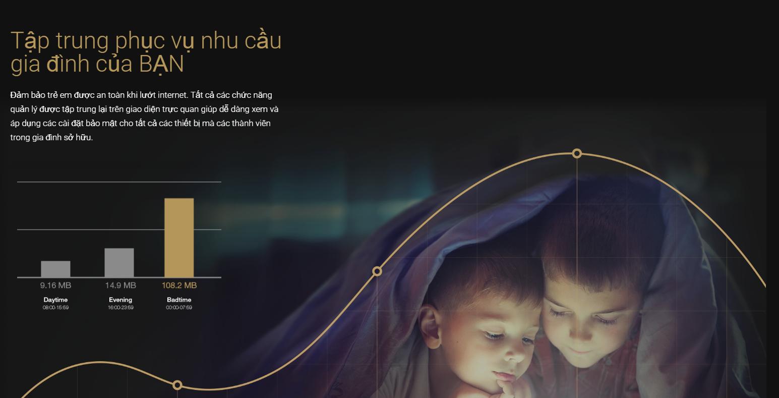 rt-ac59u-5 Bộ phát wifi ASUS RT-AC59U Trắng Wireless AC1500Mbps