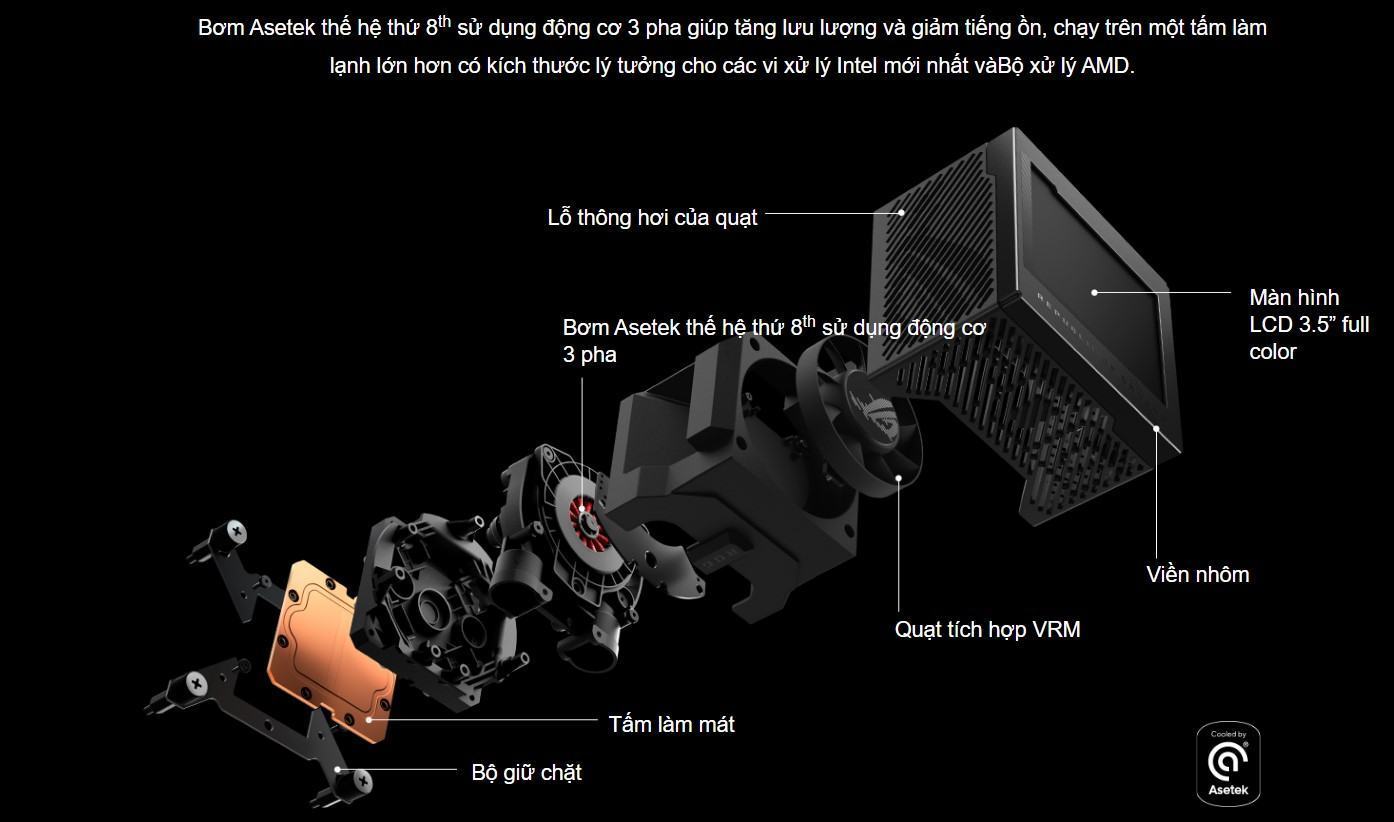 ryujiniii-mota5 TẢN NHIỆT NƯỚC ASUS ROG RYUJIN III 360 ARGB
