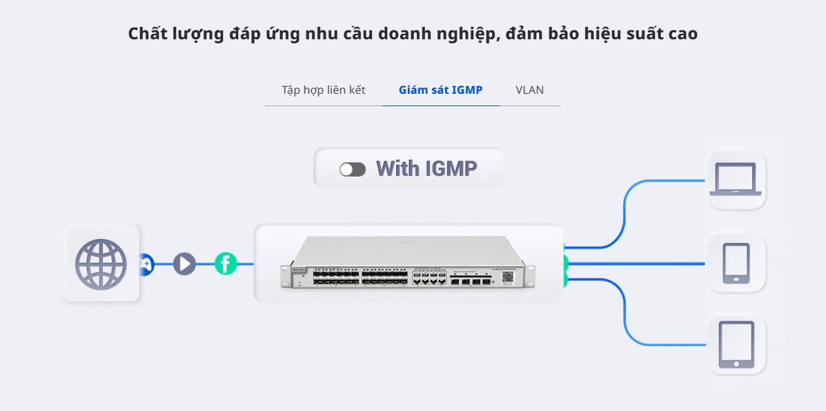 screenshot_1736234310 Switch RUIJIE REYEE RG-NBS3100-24GT4SFP-V2 24 cổng 10/100/1000BASE-T 5