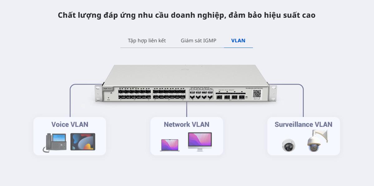 screenshot_1736234325 Switch RUIJIE REYEE RG-NBS3100-24GT4SFP-V2 24 cổng 10/100/1000BASE-T 6