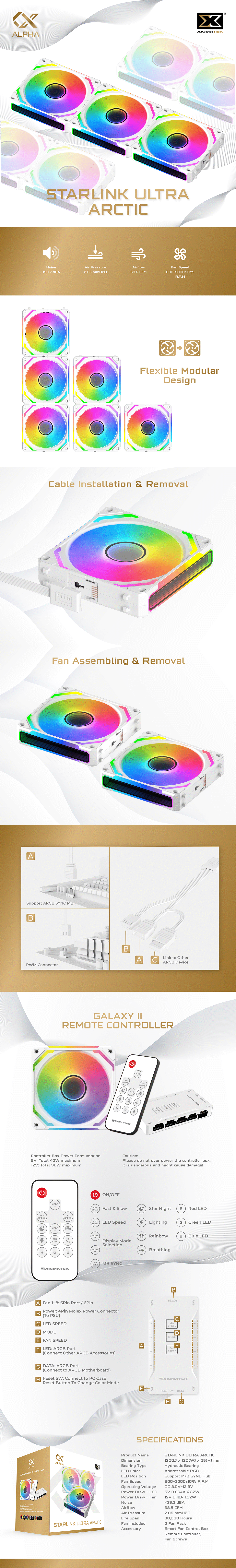 Fan Case Tản Nhiệt Xigmatek STARLINK ULTRA ARTI